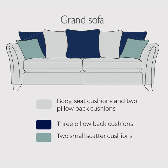 Alstons Emelia Grand Sofa