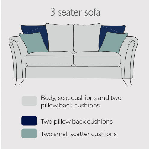 Alstons Emelia 3 Seater Sofa
