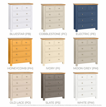 Manor Collection Dorset Painted 2 Over 3 Chest