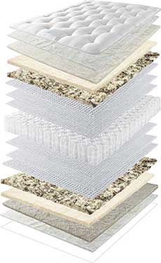 Harrison Santorini 27,000
